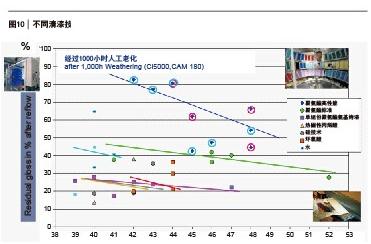 hjc888黄金城·(中国集团)官方网站